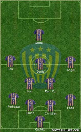 C Sportivo Luqueño 4-2-3-1 football formation
