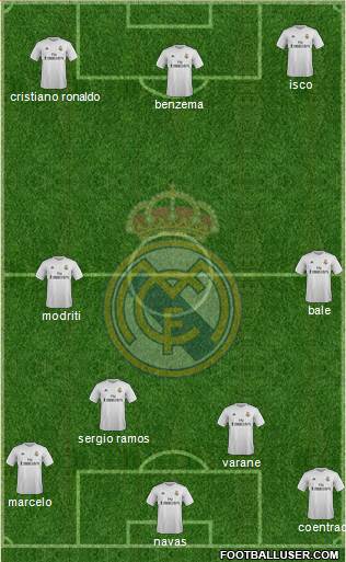 Real Madrid C.F. 4-3-2-1 football formation