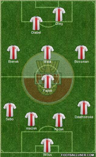 Poland 4-3-1-2 football formation