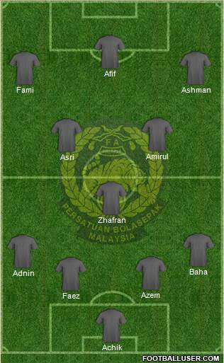 Malaysia 4-2-3-1 football formation