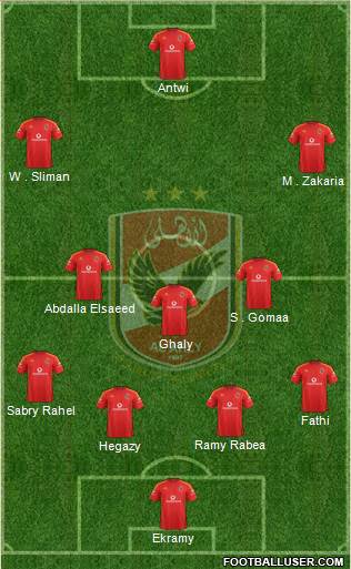 Al-Ahly Sporting Club 4-3-3 football formation