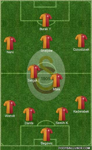 Galatasaray SK 4-2-3-1 football formation