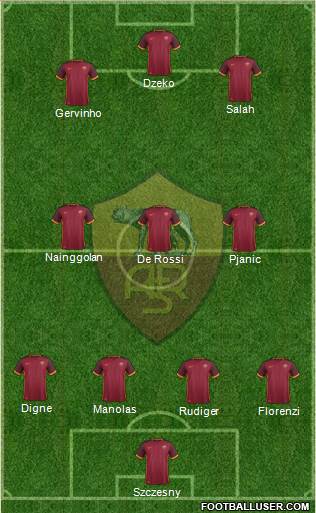 AS Roma 4-3-3 football formation