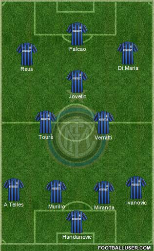 F.C. Internazionale 4-2-3-1 football formation