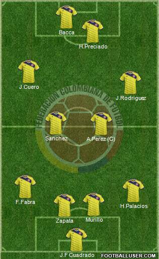 Colombia 4-4-2 football formation