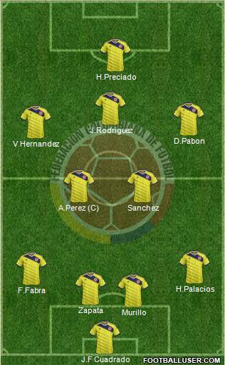 Colombia 4-2-3-1 football formation