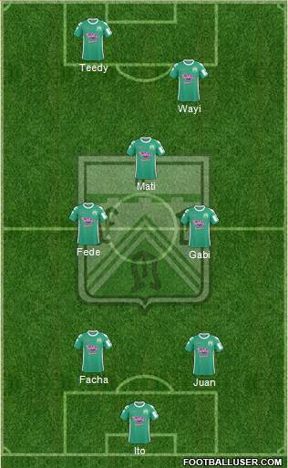 Ferro Carril Oeste 3-4-3 football formation