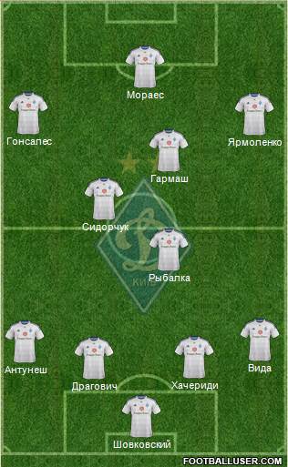 Dinamo Kiev 4-3-2-1 football formation