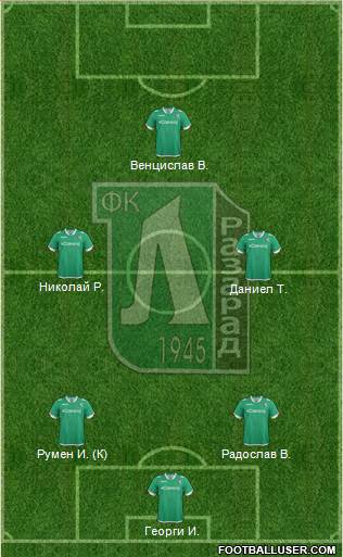 Ludogorets 1947 (Razgrad) 3-5-2 football formation