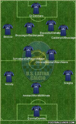 Latina 4-2-3-1 football formation