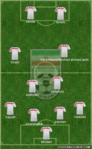Iran 4-2-2-2 football formation