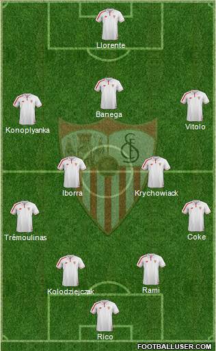 Sevilla F.C., S.A.D. 4-2-3-1 football formation