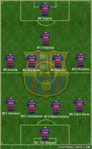 F.C. Barcelona 4-4-1-1 football formation