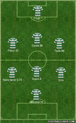 Celtic 5-4-1 football formation