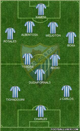 Málaga C.F., S.A.D. 4-3-3 football formation