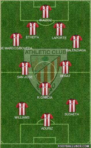 Athletic Club 4-3-3 football formation