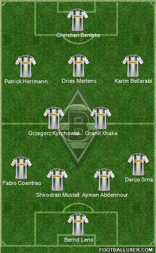 Borussia Mönchengladbach 4-5-1 football formation