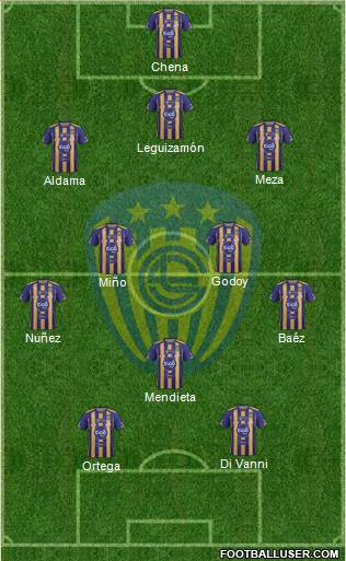 C Sportivo Luqueño 3-4-1-2 football formation