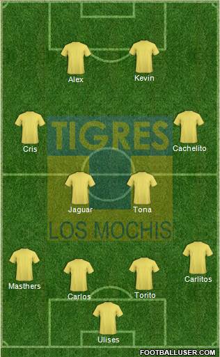 Club Tigres B 4-2-2-2 football formation