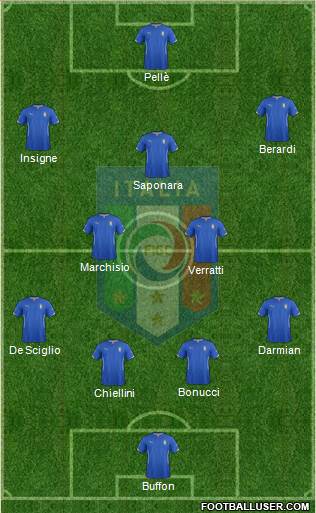 Italy 4-2-3-1 football formation