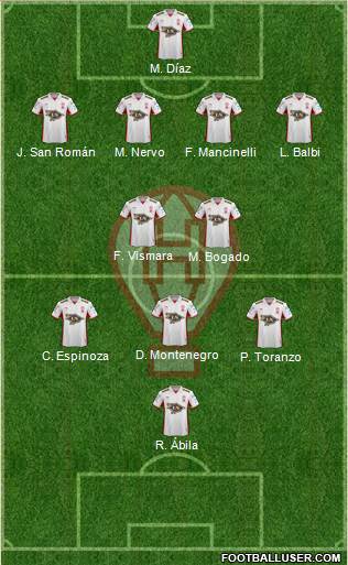 Huracán 4-2-3-1 football formation