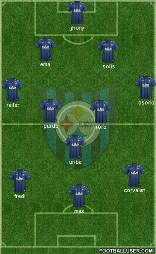 CD Huachipato 4-2-1-3 football formation