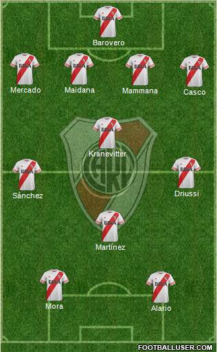 River Plate 4-3-1-2 football formation