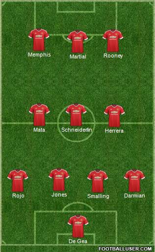 Manchester United 4-3-3 football formation