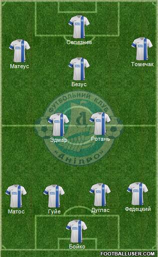 Dnipro Dnipropetrovsk 4-5-1 football formation