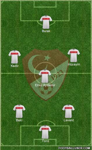 Turkey 5-4-1 football formation