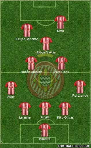 F.C. Girona 3-4-1-2 football formation