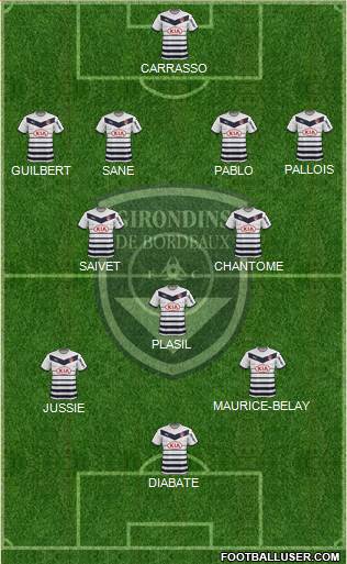 FC Girondins de Bordeaux 4-3-2-1 football formation