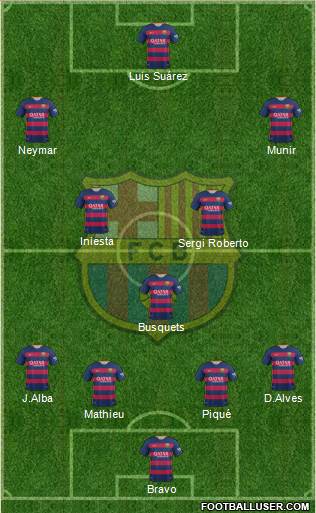 F.C. Barcelona 4-2-2-2 football formation