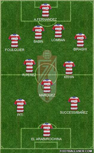 Granada C.F. 4-3-3 football formation