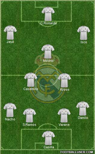 Real Madrid C.F. 4-2-2-2 football formation