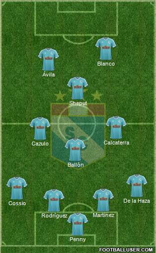 C Sporting Cristal S.A. 4-4-2 football formation