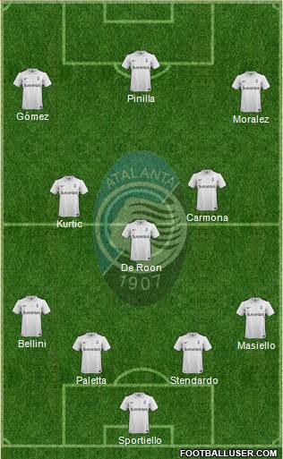 Atalanta 4-3-3 football formation