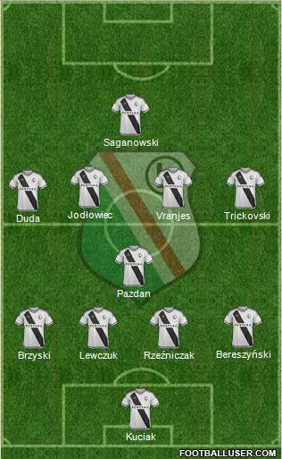 Legia Warszawa 4-1-4-1 football formation