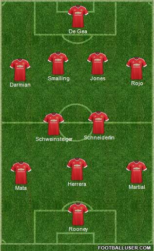 Manchester United 4-1-4-1 football formation