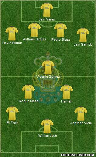 UD LAS PALMAS SAD ud las palmas sad: