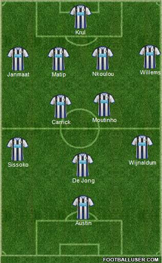 Newcastle United 4-2-3-1 football formation