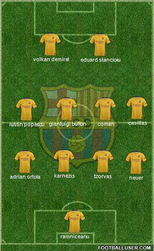 F.C. Barcelona 4-4-2 football formation