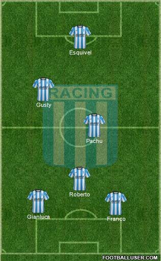 Racing Club 3-4-2-1 football formation