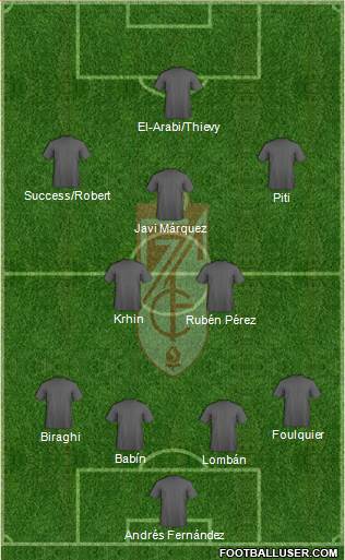 Granada C.F. 4-3-2-1 football formation