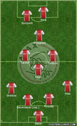 AFC Ajax 4-3-1-2 football formation