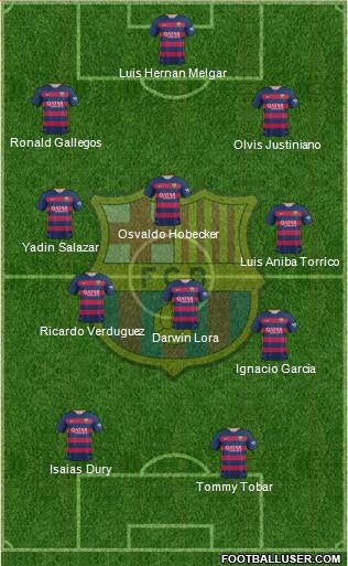 F.C. Barcelona 4-1-4-1 football formation