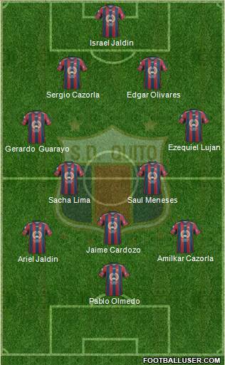 S Deportivo Quito 4-4-1-1 football formation