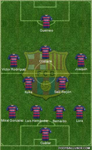 F.C. Barcelona 4-5-1 football formation