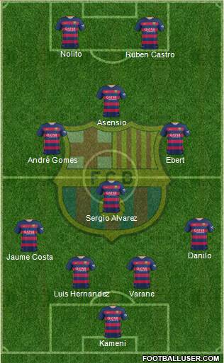 F.C. Barcelona 4-4-2 football formation