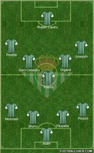 Real Betis B., S.A.D. 4-3-2-1 football formation